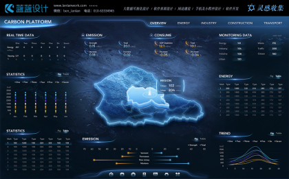 大數(shù)據可視化設計