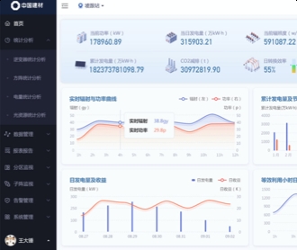 蘭亭妙微ui設(shè)計-泛亞高科-光伏電站控制系統(tǒng)界面設(shè)計