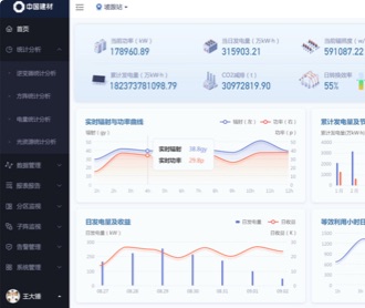 泛亞高科-光伏電站控制系統(tǒng)界面設計
