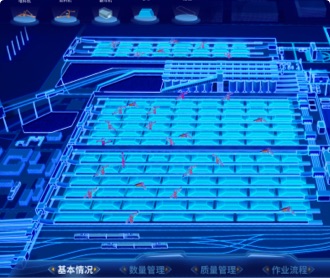 港口煤炭生產(chǎn)經(jīng)營智慧管理系統(tǒng)大屏UI設計（保密）