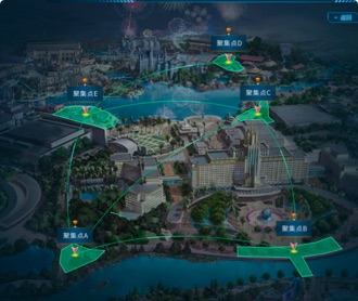 京東數(shù)科環(huán)球影城大數(shù)據(jù)智能系統(tǒng)UI設計（保密）