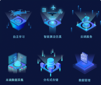 蘭亭妙微ui設(shè)計-航天九院算法仿真軟件UI設(shè)計及100個圖